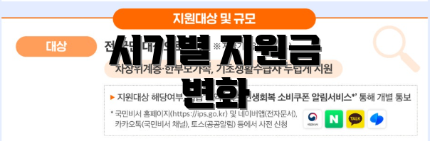 시기별 지원금 변화
