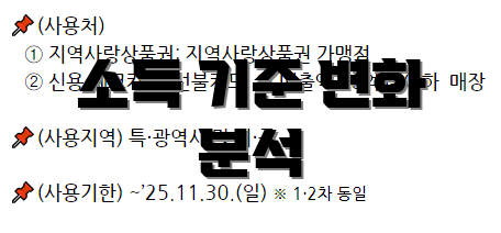 소득 기준 변화 분석