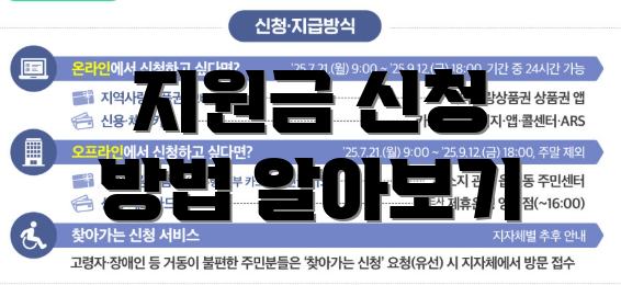 지원금 신청 방법 알아보기
