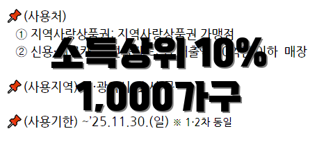 소득상위 10% 1,000가구
