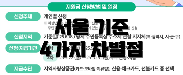 서울 기준 4가지 차별점