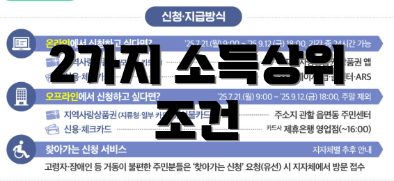 2가지 소득상위 조건