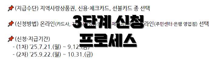3단계 신청 프로세스