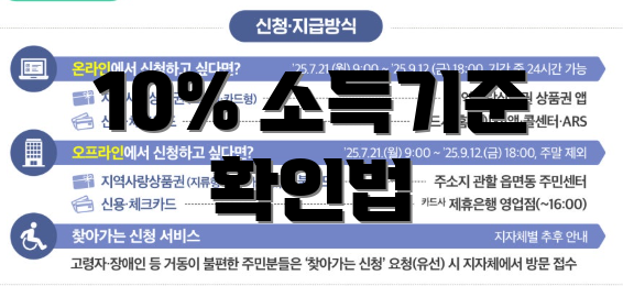10% 소득기준 확인법
