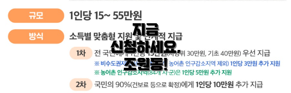 지금 신청하세요, 조원동!