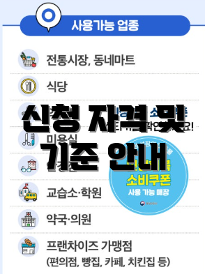 신청 자격 및 기준 안내