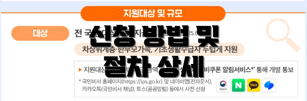 신청 방법 및 절차 상세