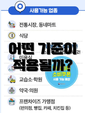 어떤 기준이 적용될까?