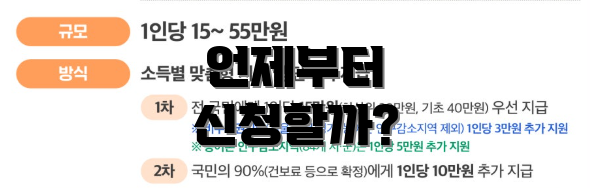 언제부터 신청할까?