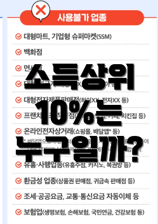 소득상위 10%는 누구일까?
