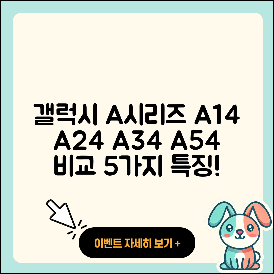 갤럭시 A시리즈 A14 A24 A34 A54 비교 5가지 특징과 가격